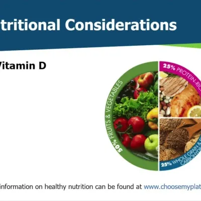 AdventHealth Orthopedic Hip Pre-surgery Patient Education Class