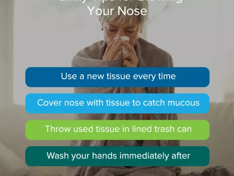 Family Tips for Blowing Your Nose