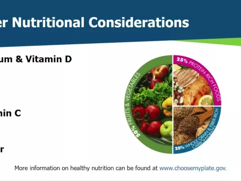 AdventHealth Orthopedic Shoulder Pre-surgery Patient Education Class