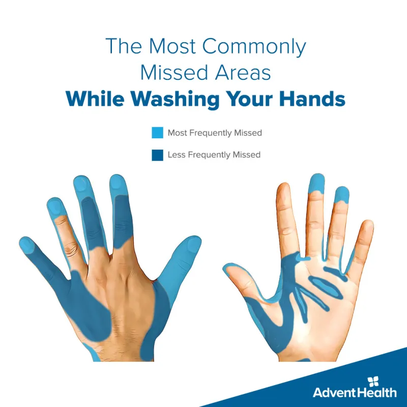 Social Media Graphic Available for Download of Commonly Missed Areas of Hand Washing